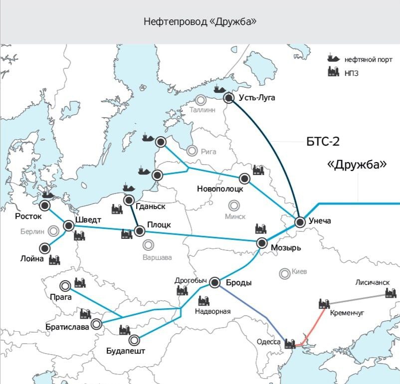 Технический коридор магистральных трубопроводов это