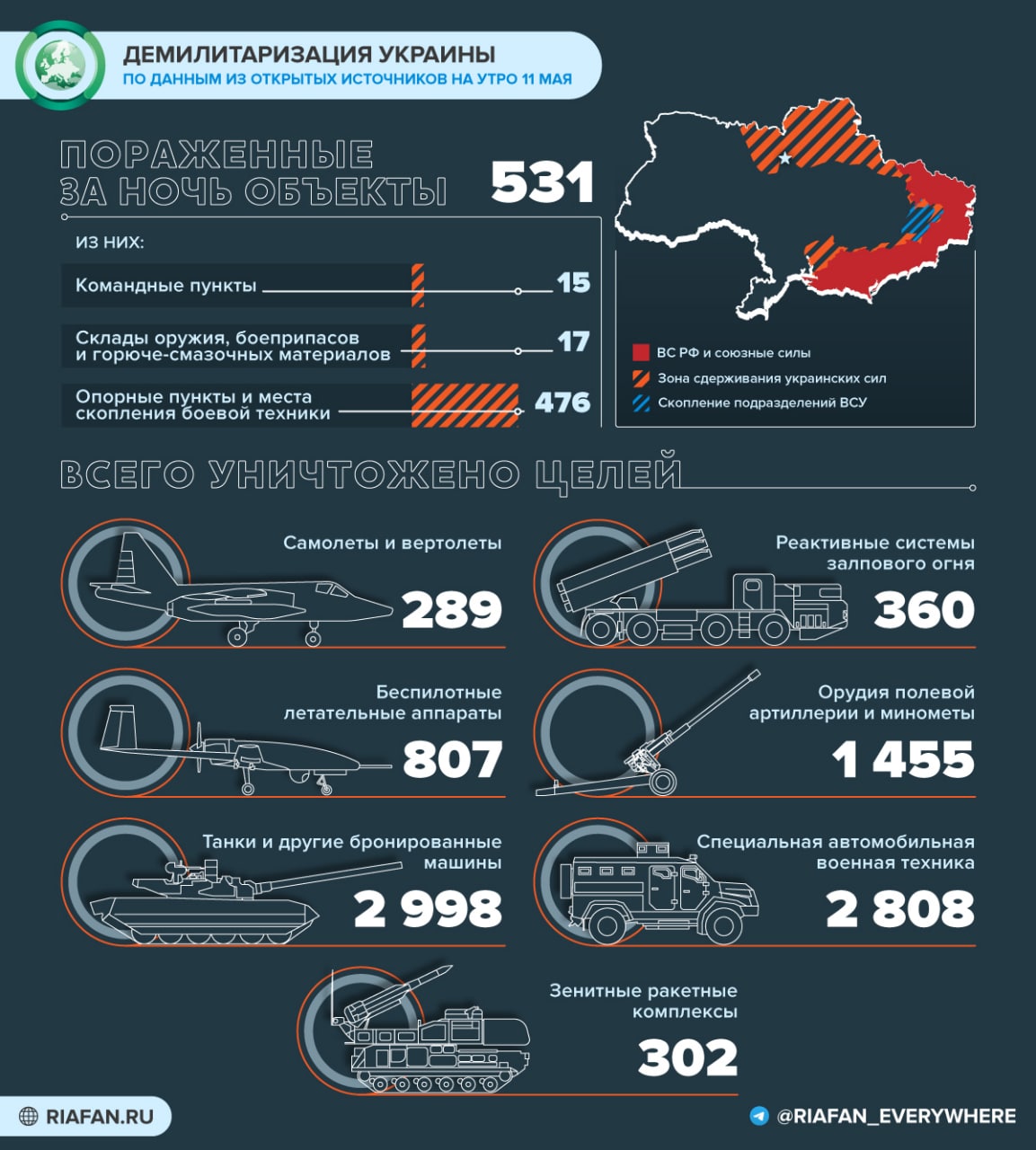 грудь перестала болеть на 11 неделе фото 107