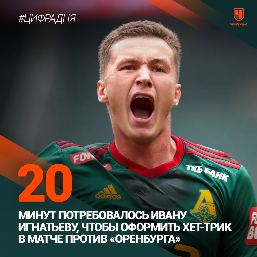 Ивана ответ. Иван Игнатьев наклейка РПЛ. Иван Игнатьев мемы. Иван Игнатьев Локомотив мэм. Иван Игнатьев Броук.