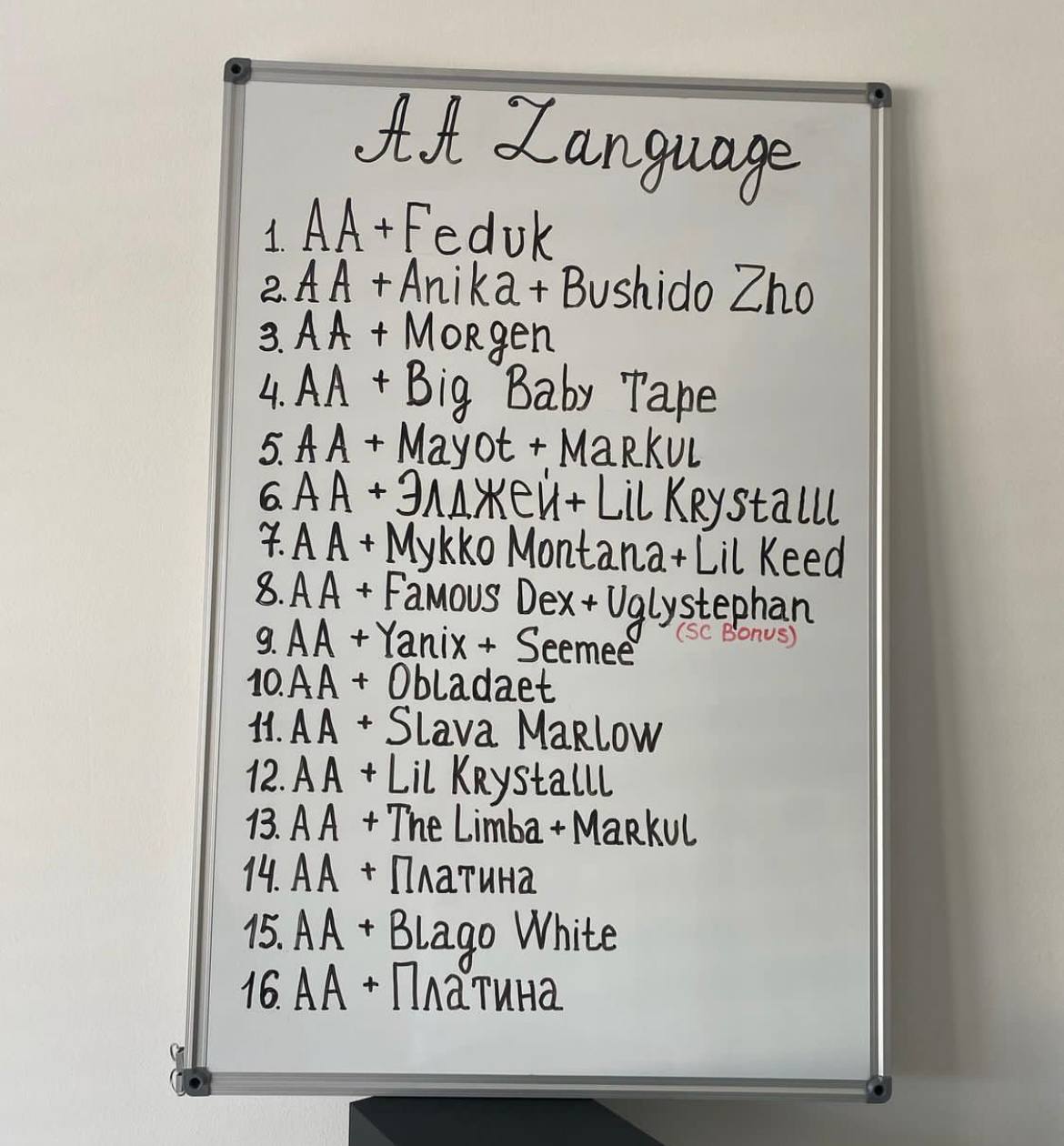 Альбом language. Aarne AA language Треклист. Треклист АА лангуаге. Обложка альбома AA language. AA language Aarne обложка.