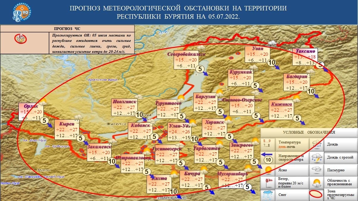 погода на полке буйбинский перевал