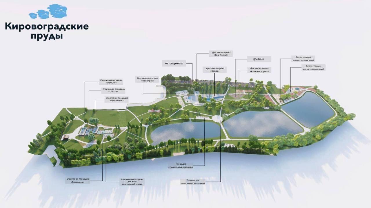 Реконструкция кировоградских прудов 2022 план