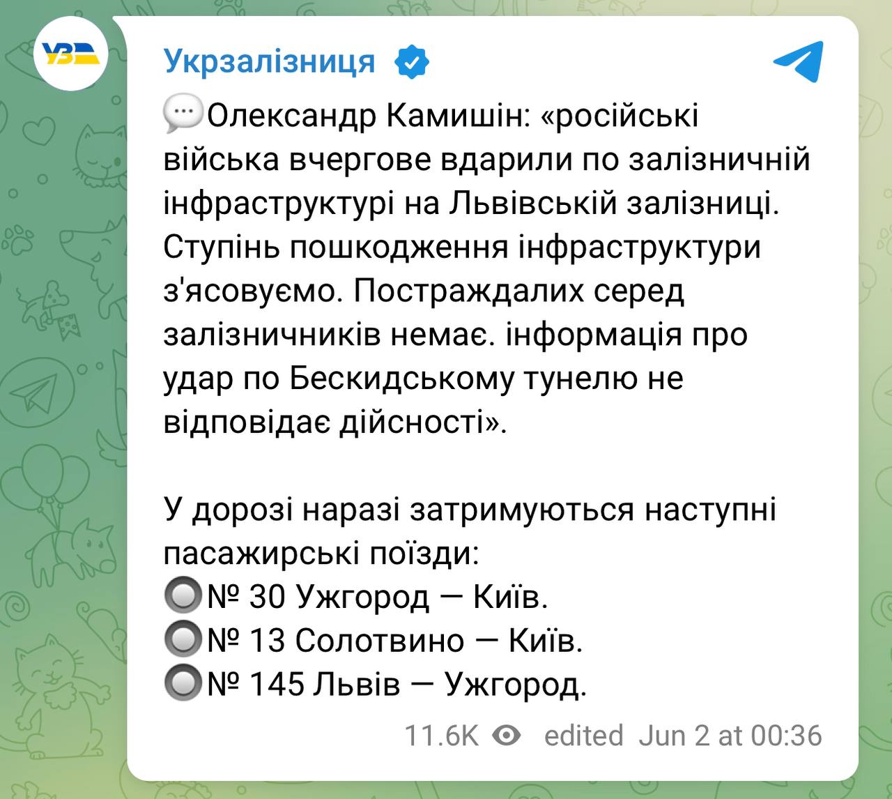 Новости украины телеграмм труха