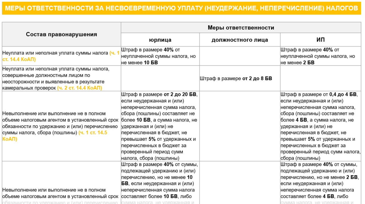 Кто налоговый агент при покупке иностранных акций