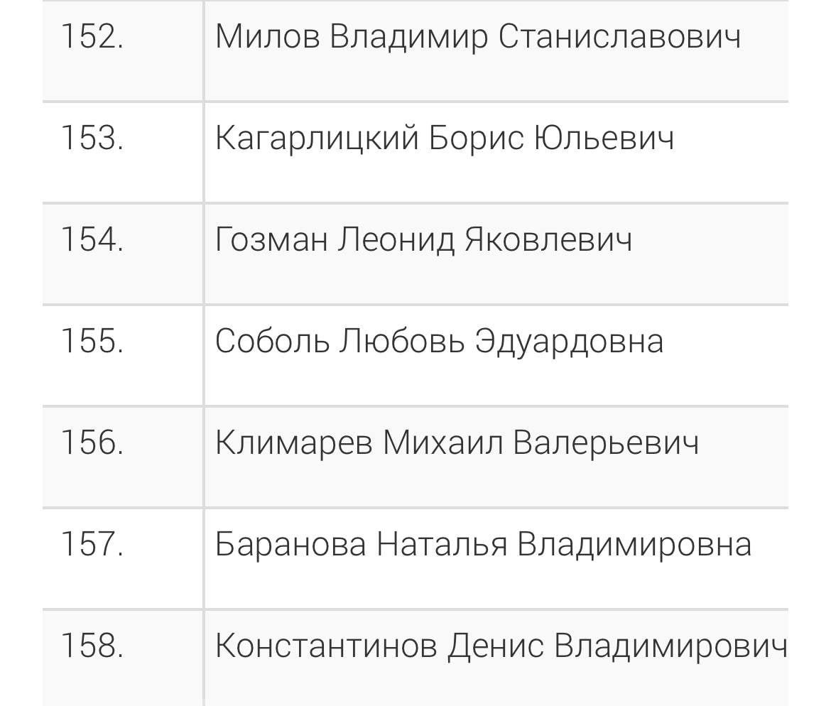 В Москве задержан и доставлен на допрос в Следственный комитет оппозиционный политик Леонид Гозман (в мае признан иноагентом)  Это связано с делом о том, что Гозман не указаль наличие второго гражданс
