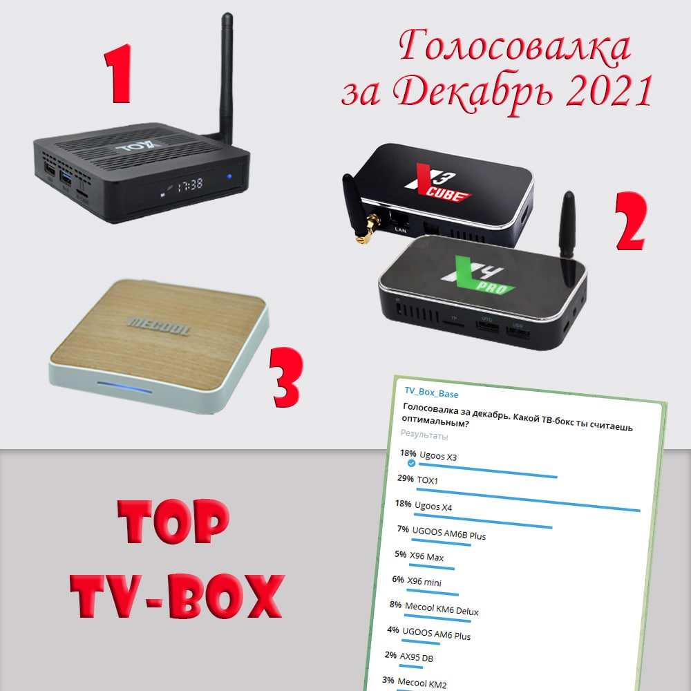 Купить Тв Бокс Tox 3 В Челябинске