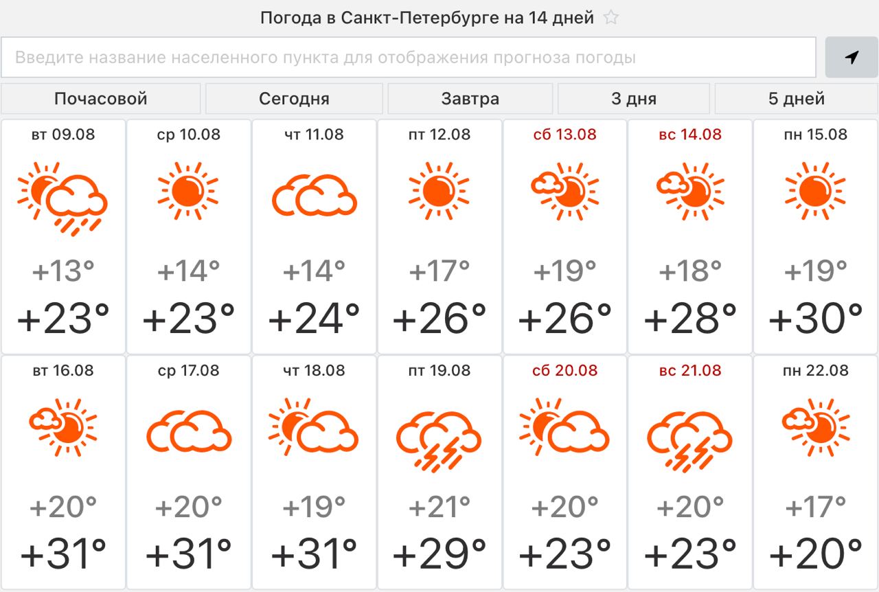 Погода в красноярске на 14 дней фобос